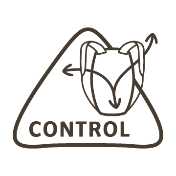 Aeroflex Control