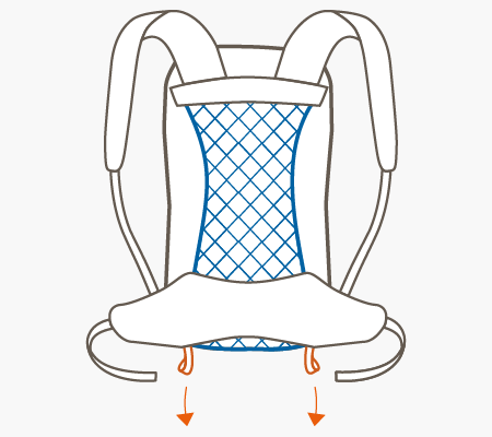 Aeroflex Control